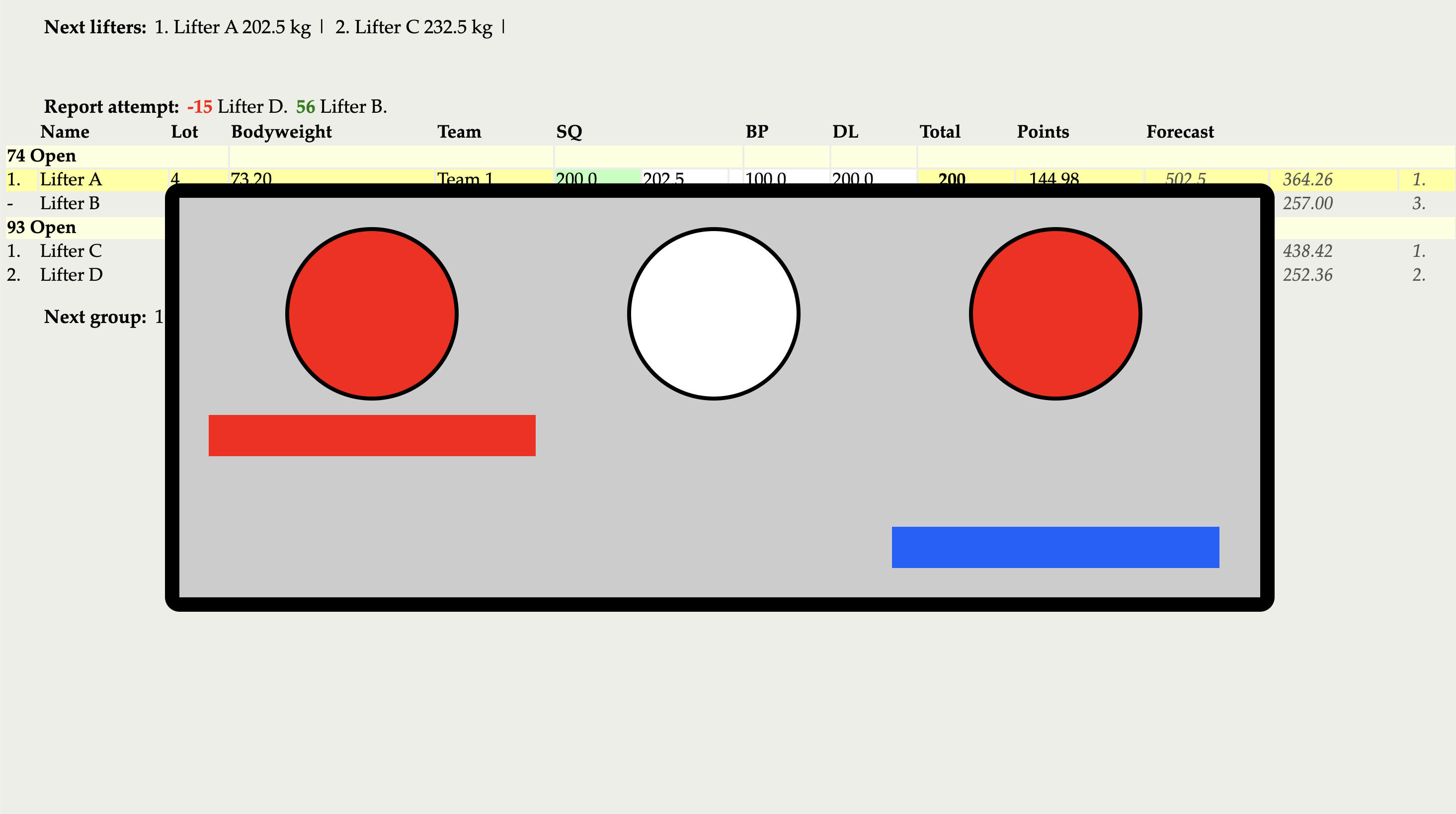 Scoresheet with Referee Decisions